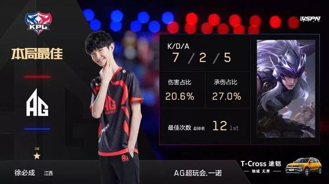 种形式