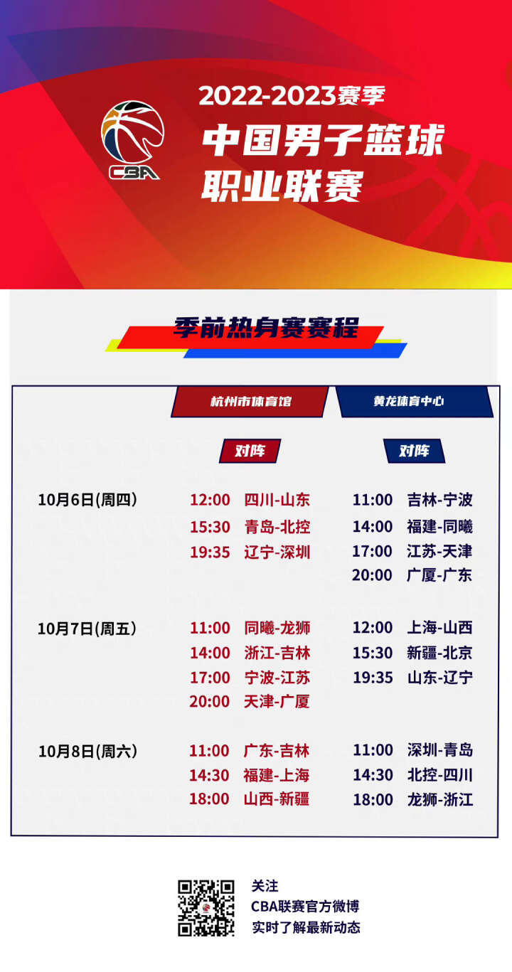 的临场调整
