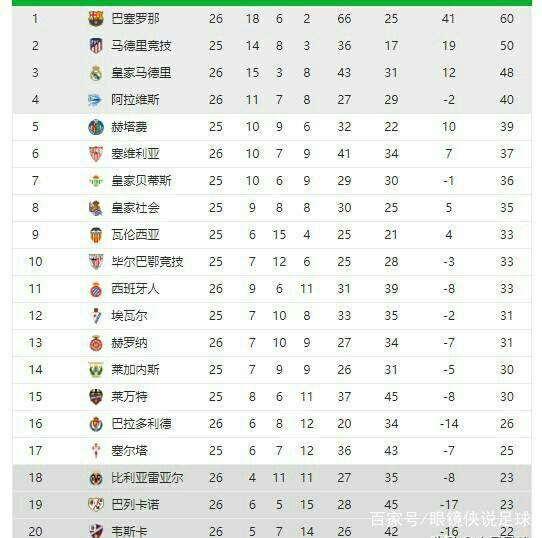 阿根廷足球