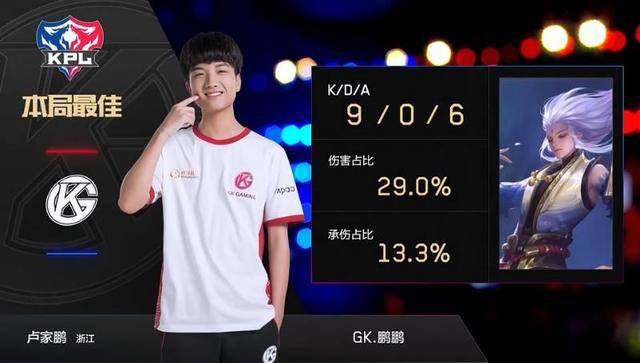 更展示了他 更展示了他