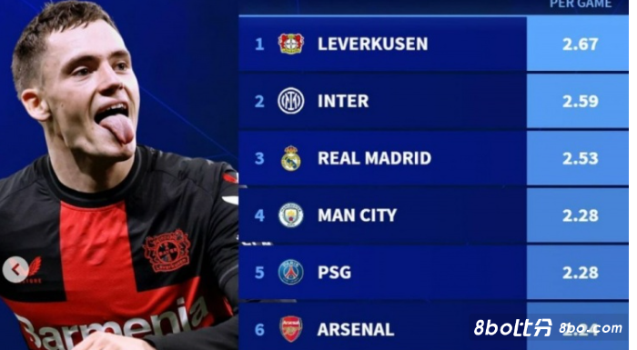 细致的战术 细致的战术