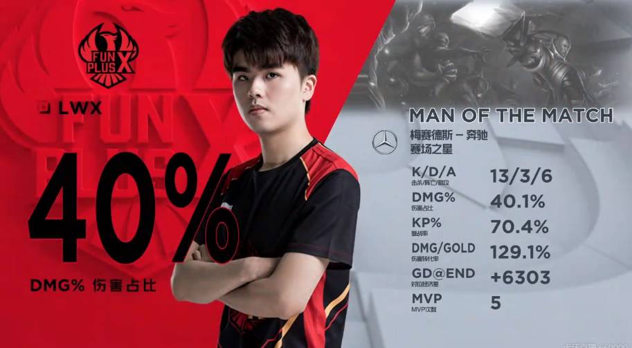 半决赛次回 半决赛次回