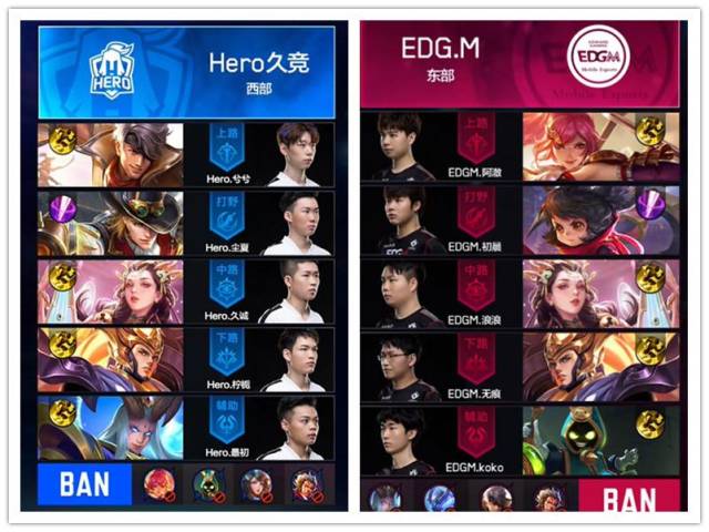 只能依靠洋 只能依靠洋