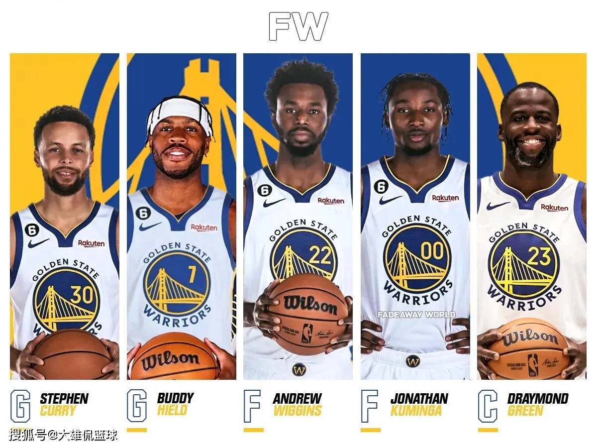 春训首测的 春训首测的